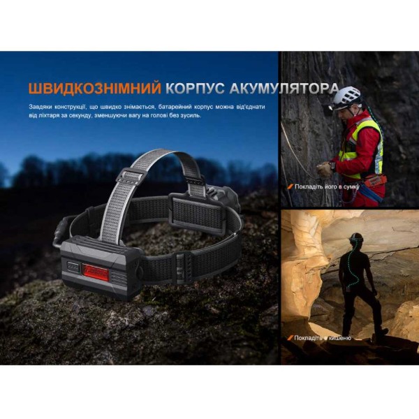 Фото - Фонарь налобный Fenix HP35RSAR